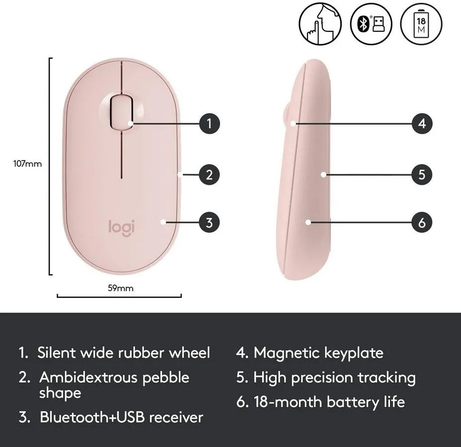 Mouse Wireless Logitech M350, Roz