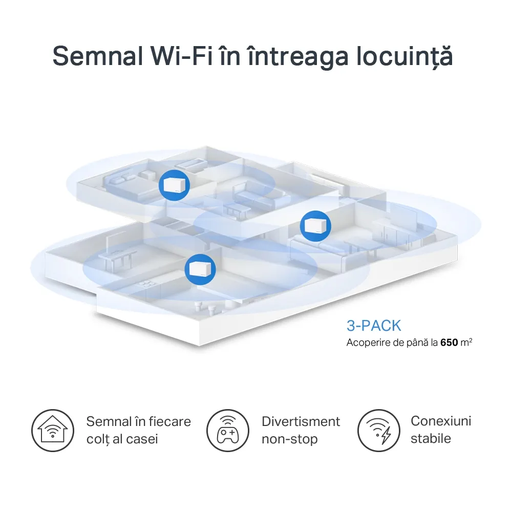 Sistem Wi-Fi Mesh MERCUSYS Halo H80X (3-pack), Alb