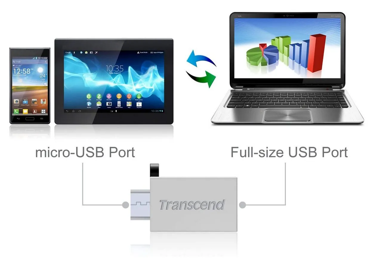 Memorie USB Transcend JetFlash 380, 32GB, Argintiu