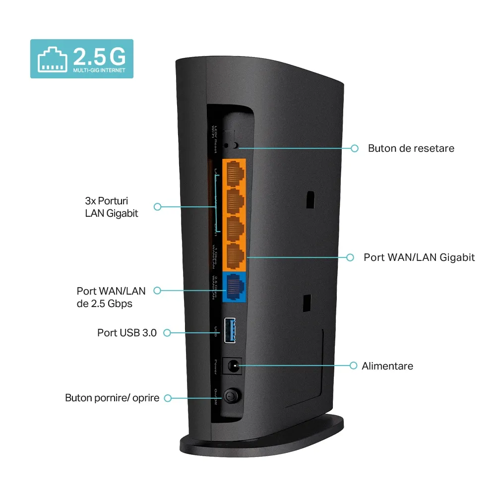 Router fără fir TP-LINK Archer AX80, Negru