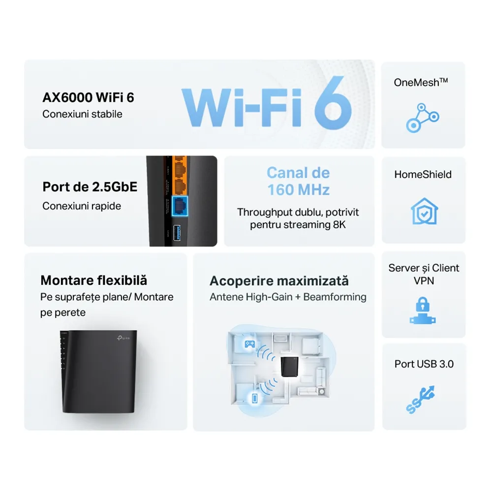 Router fără fir TP-LINK Archer AX80, Negru