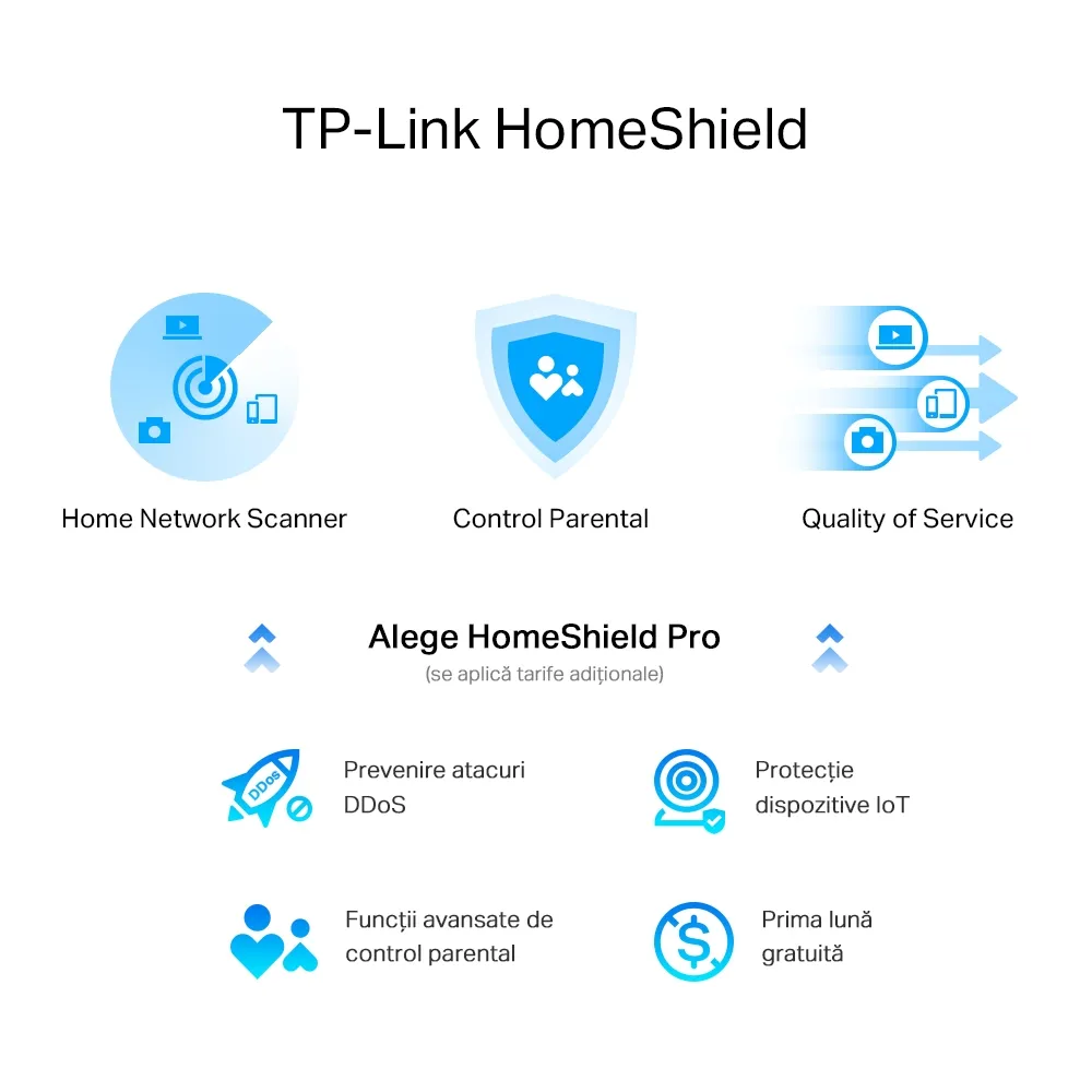 Router fără fir TP-LINK Archer AX80, Negru