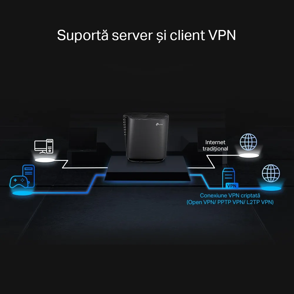 Router fără fir TP-LINK Archer AX80, Negru