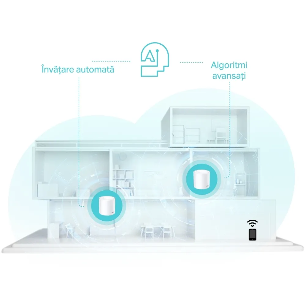 Sistem Wi-Fi Mesh TP-LINK Deco X50 (3-pack), Alb