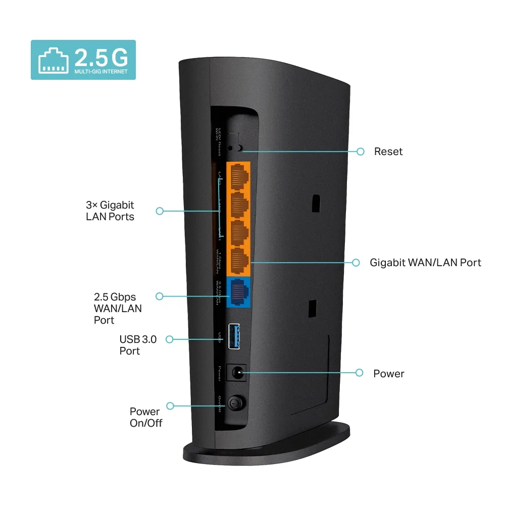 Router fără fir TP-LINK Archer AX80, Negru