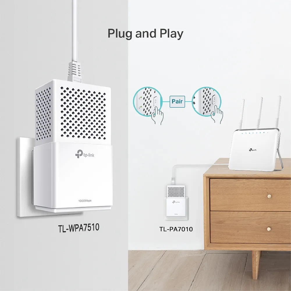 Powerline Adapter  TP-LINK TL-WPA7510 KIT, AV1000, 1000 Mbps, Alb