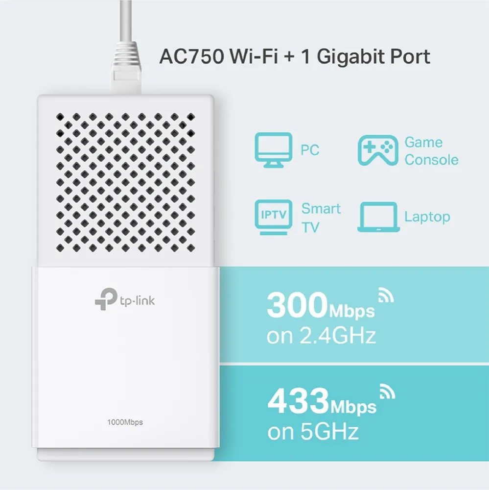 Powerline Adapter  TP-LINK TL-WPA7510 KIT, AV1000, 1000 Mbps, Alb