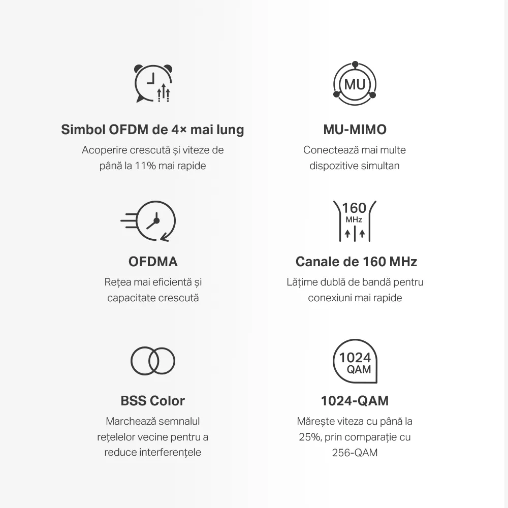Sistem Wi-Fi Mesh MERCUSYS Halo H80X (2-pack), Alb
