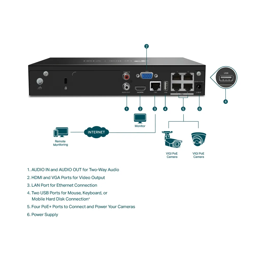Înregistrator video TP-LINK VIGI NVR1004H-4P, Negru