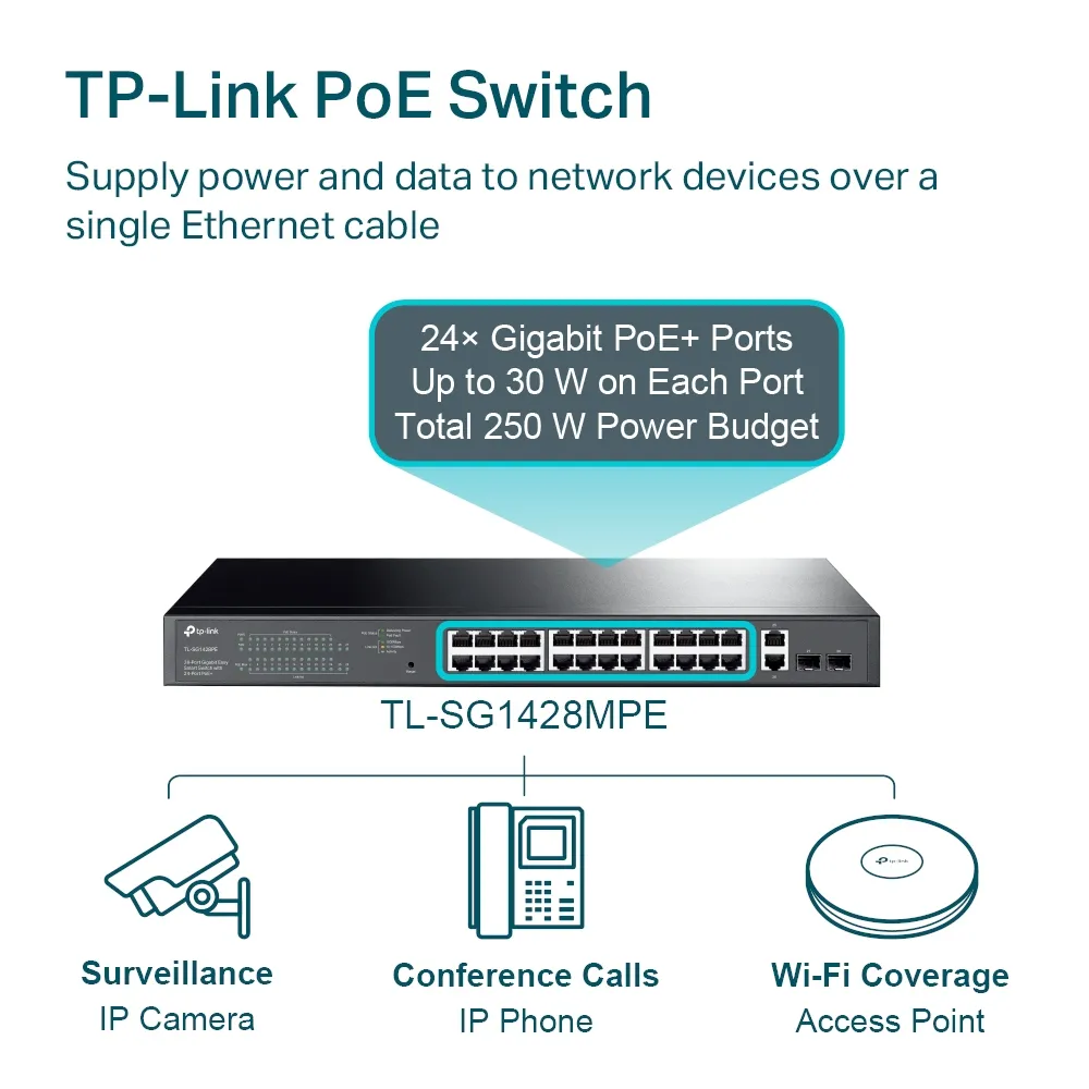 Comutator PoE TP-LINK TL-SG1428PE, 24x IEEE 802.3af/at