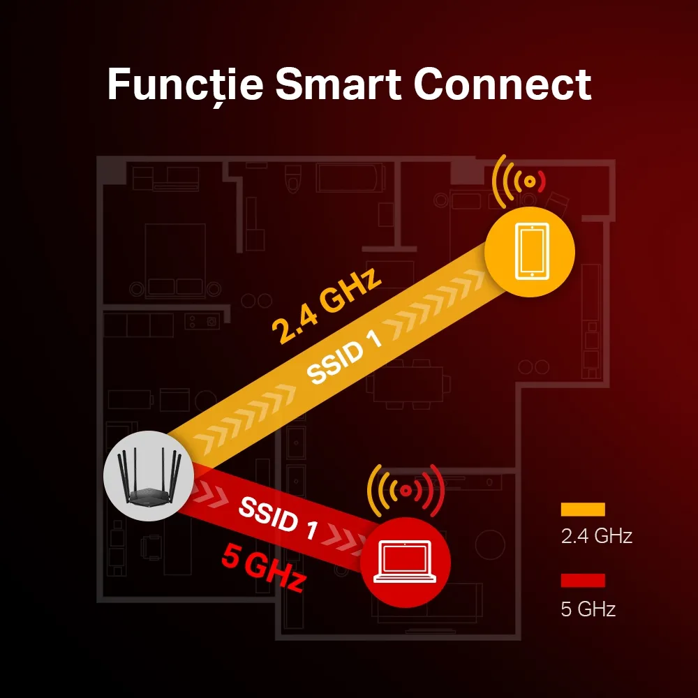 Router fără fir MERCUSYS MR50G, Negru