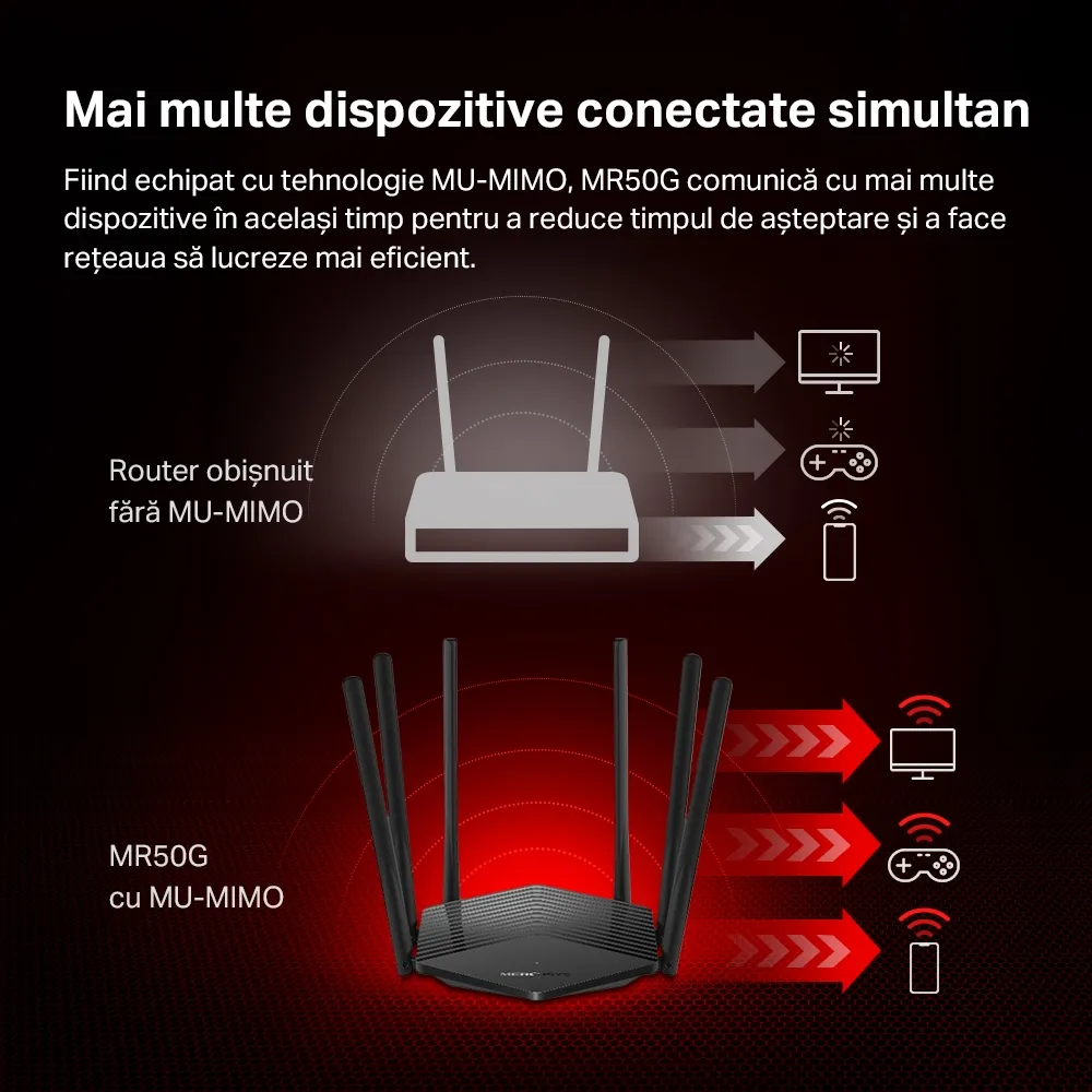 Router fără fir MERCUSYS MR50G, Negru