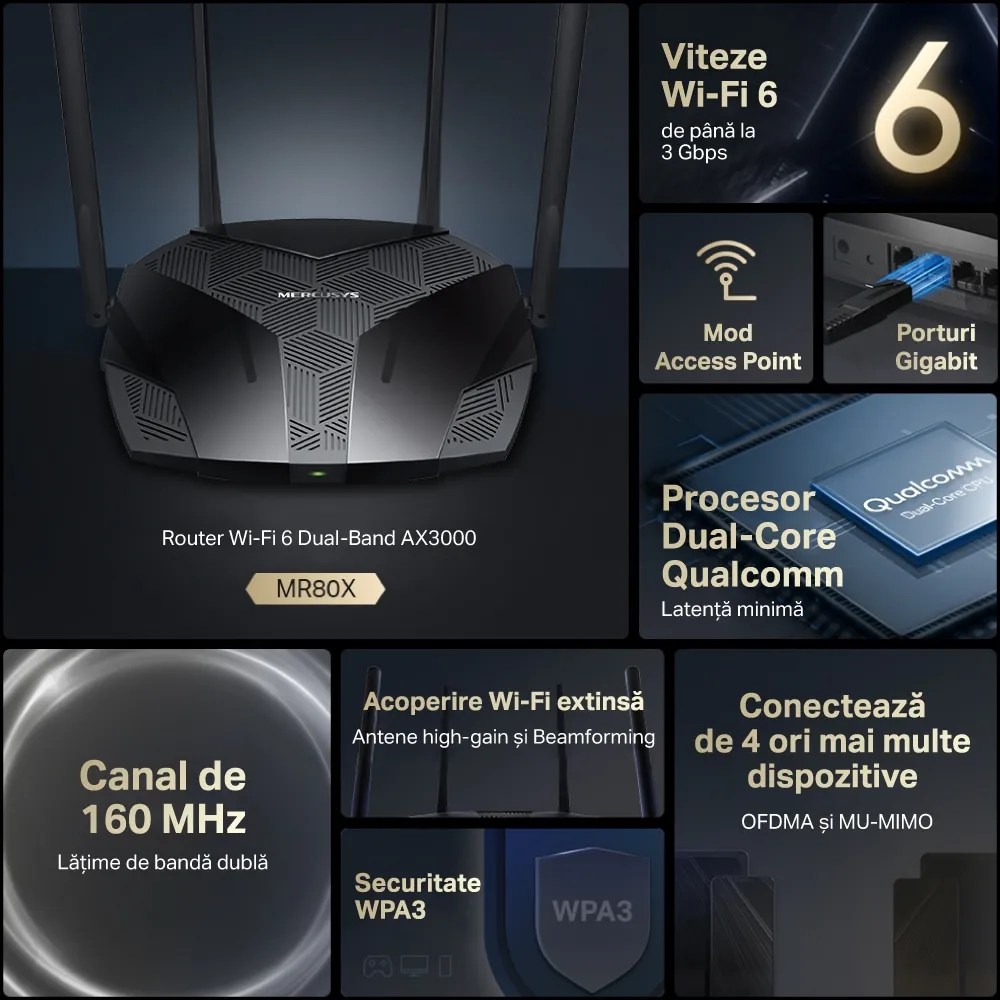 Router fără fir MERCUSYS MR80X, Negru