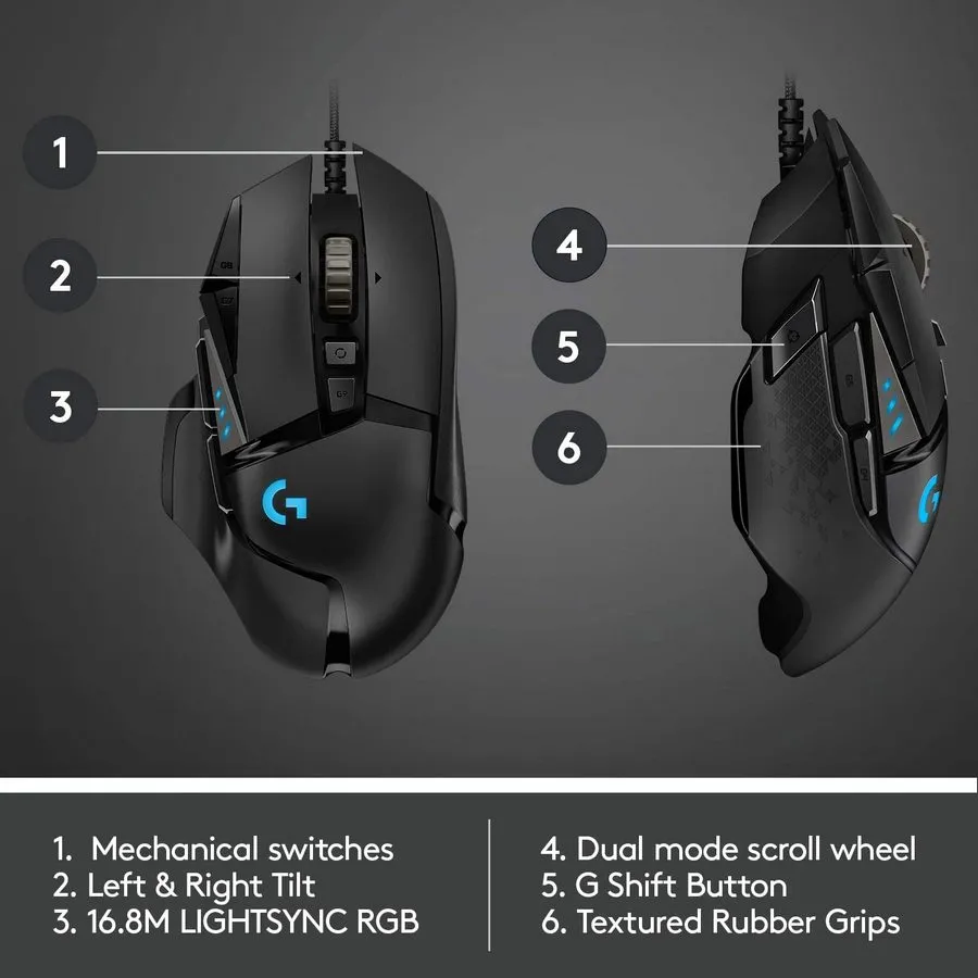 Gaming Mouse Logitech G502, Negru