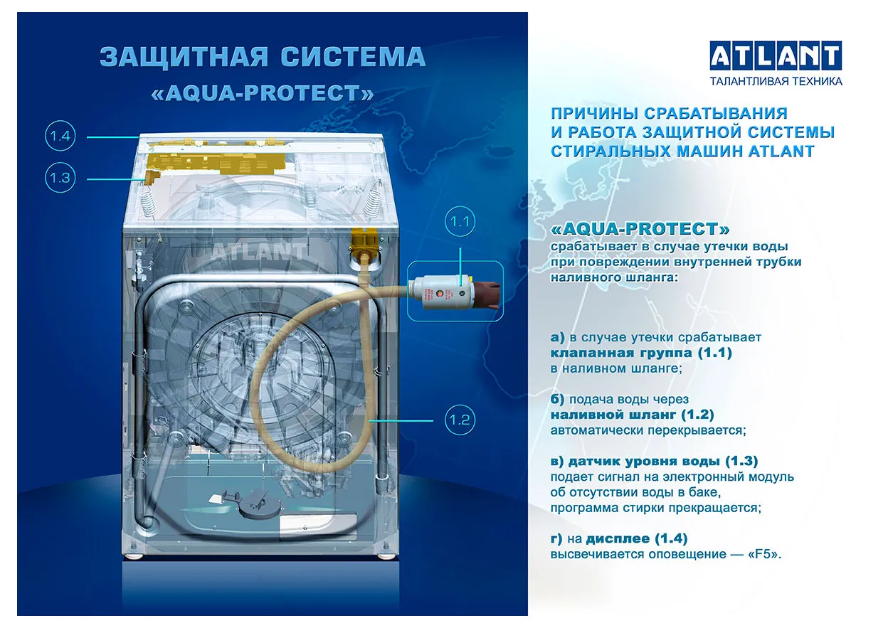 Mașină de spălat Atlant CMA 70C1010-10, 7kg, Alb