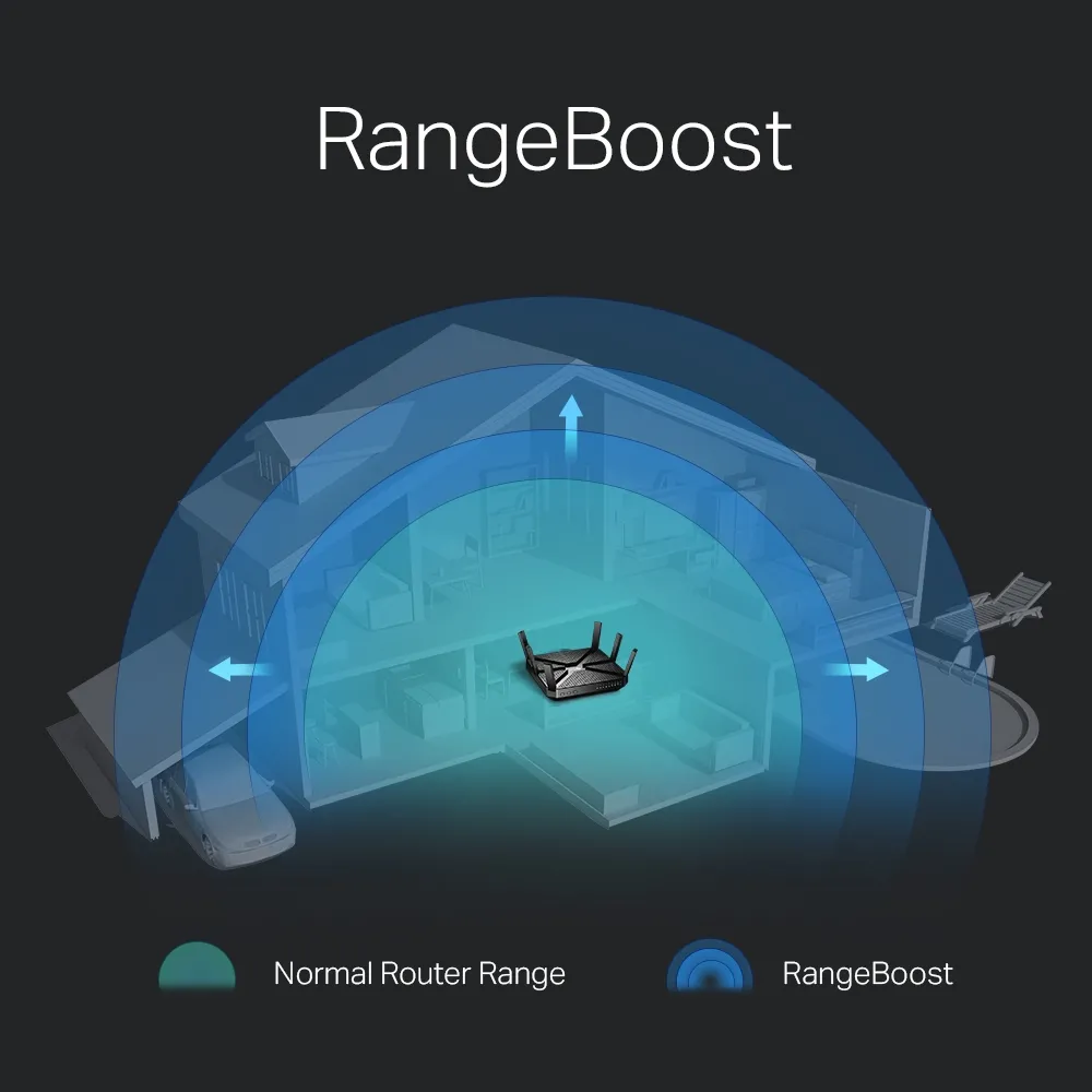 Router fără fir TP-LINK Archer C4000, Negru
