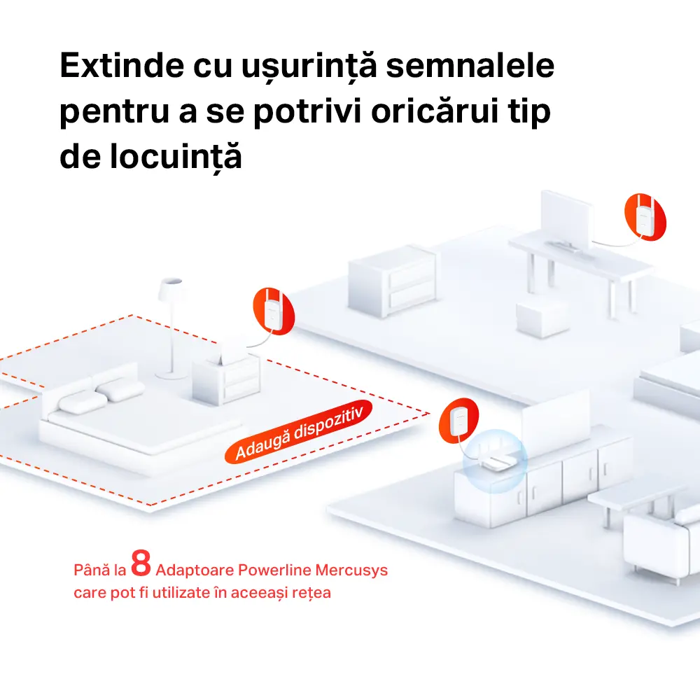 Wi-Fi + Powerline adapter MERCUSYS MP510 KIT, AV1000, 1000 Mbps, Alb