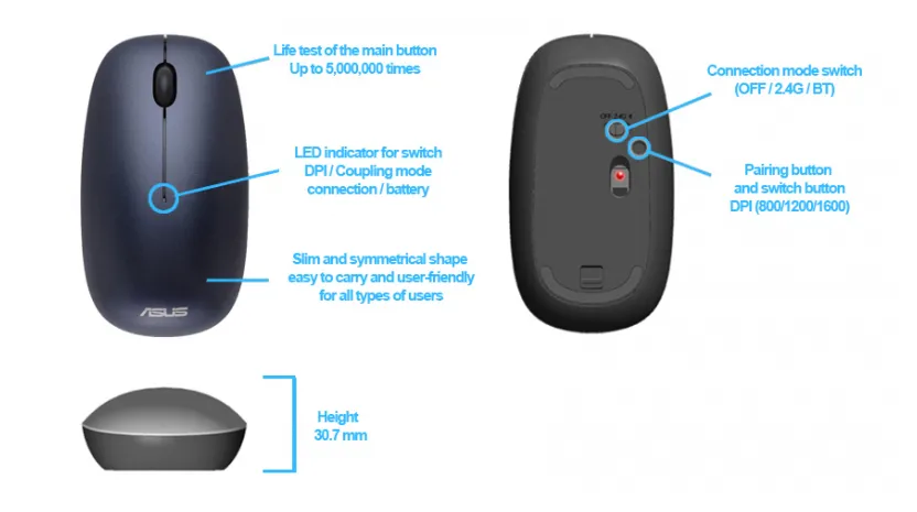 Mouse Wireless ASUS MW201C, Gri